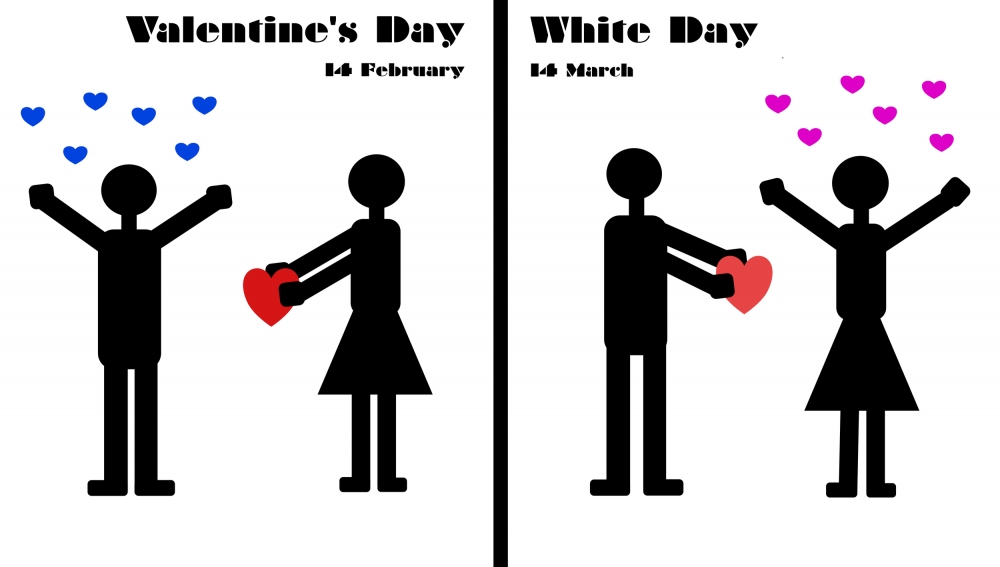 Ngày Valentine Trắng (white Day)